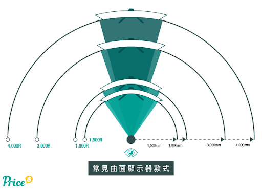 电竞显示器主题配图2